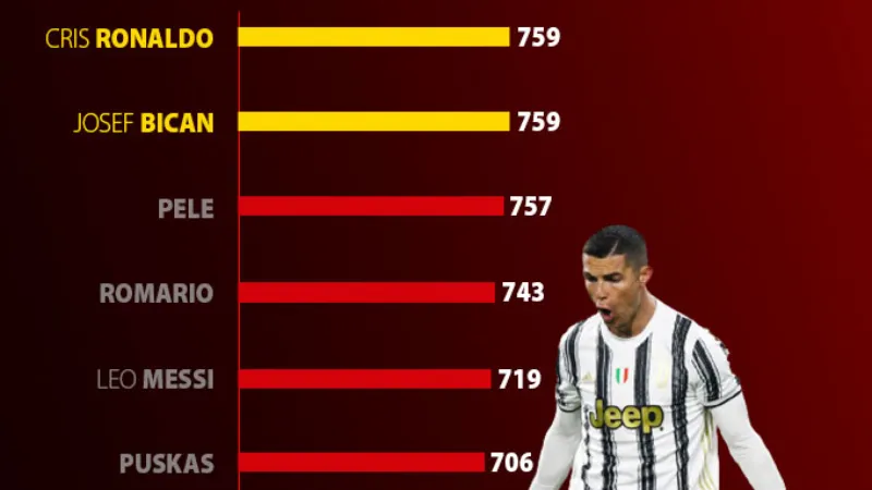 Chiến thuật hiện đại và hệ sinh thái nuôi dưỡng ‘sát thủ’