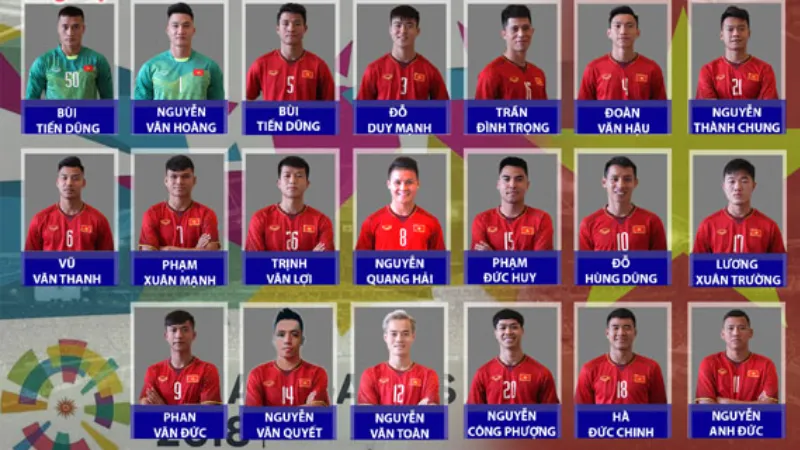 So sánh theo vị trí và độ tuổi, dự báo xu hướng