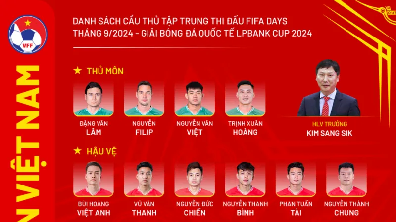 Thực chiến: đánh giá phong độ cầu thủ Việt Nam ở CLB và ĐTQG