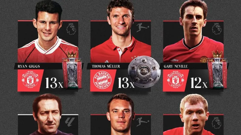 Cập nhật danh sách cầu thủ ghi bàn hàng đầu Bundesliga 2025/26