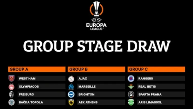 Xu hướng thống kê ghi bàn chi tiết Europa League và dự báo