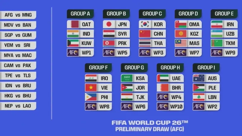 Nhân sự đội tuyển và câu chuyện chuyên môn