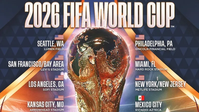 Thông Tin Bóng Đá World Cup 2026: Lịch Thi Đấu, Thể Thức