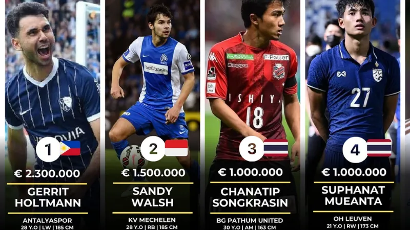 So sánh điểm mạnh, điểm yếu và tầm ảnh hưởng