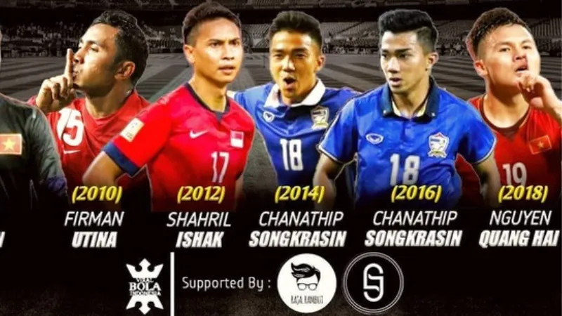 Thành tích, số liệu và cột mốc đáng nhớ