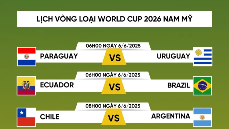 Chiến thuật, dữ liệu và xu hướng chuyên môn