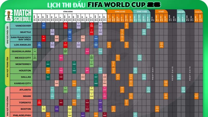 Lịch thi đấu, địa điểm và trải nghiệm khán giả